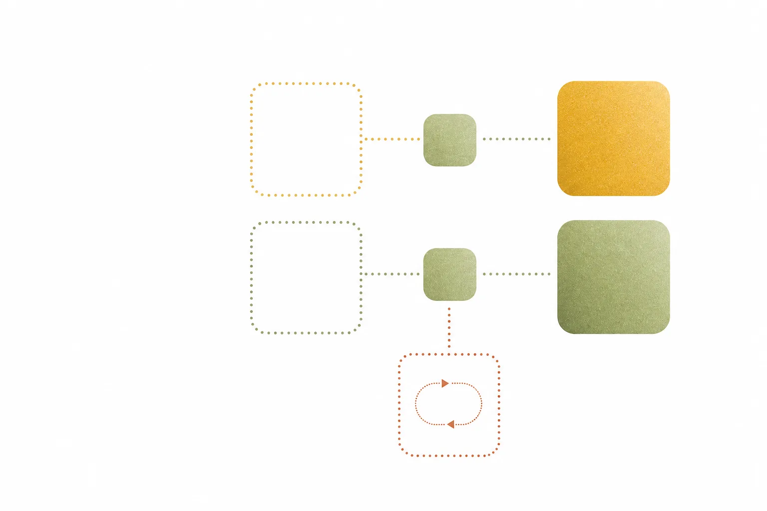 Chatbot Migration Checklist: A Go or No-Go Playbook