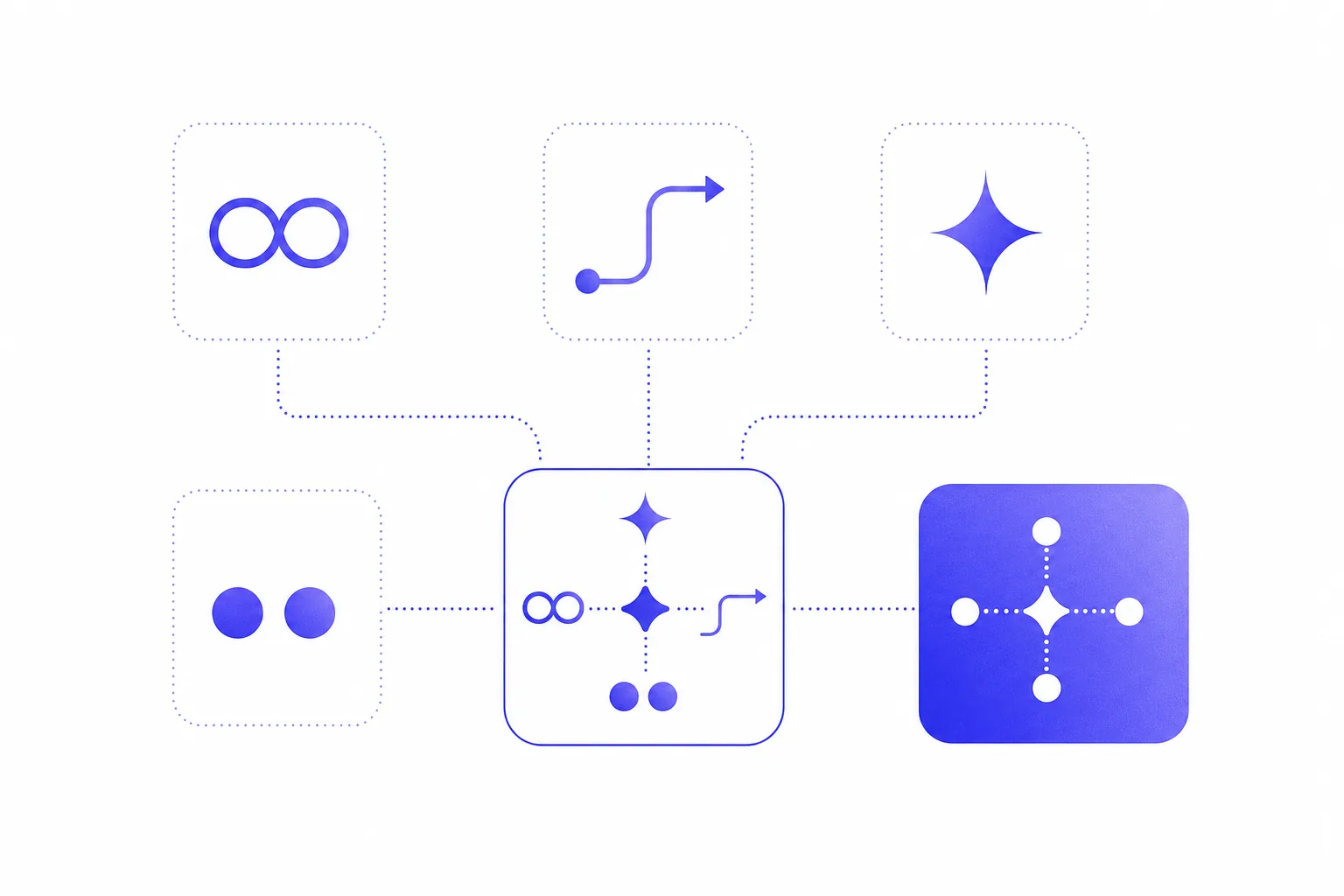 Chatbot CSAT Survey Questions That Improve AI Support